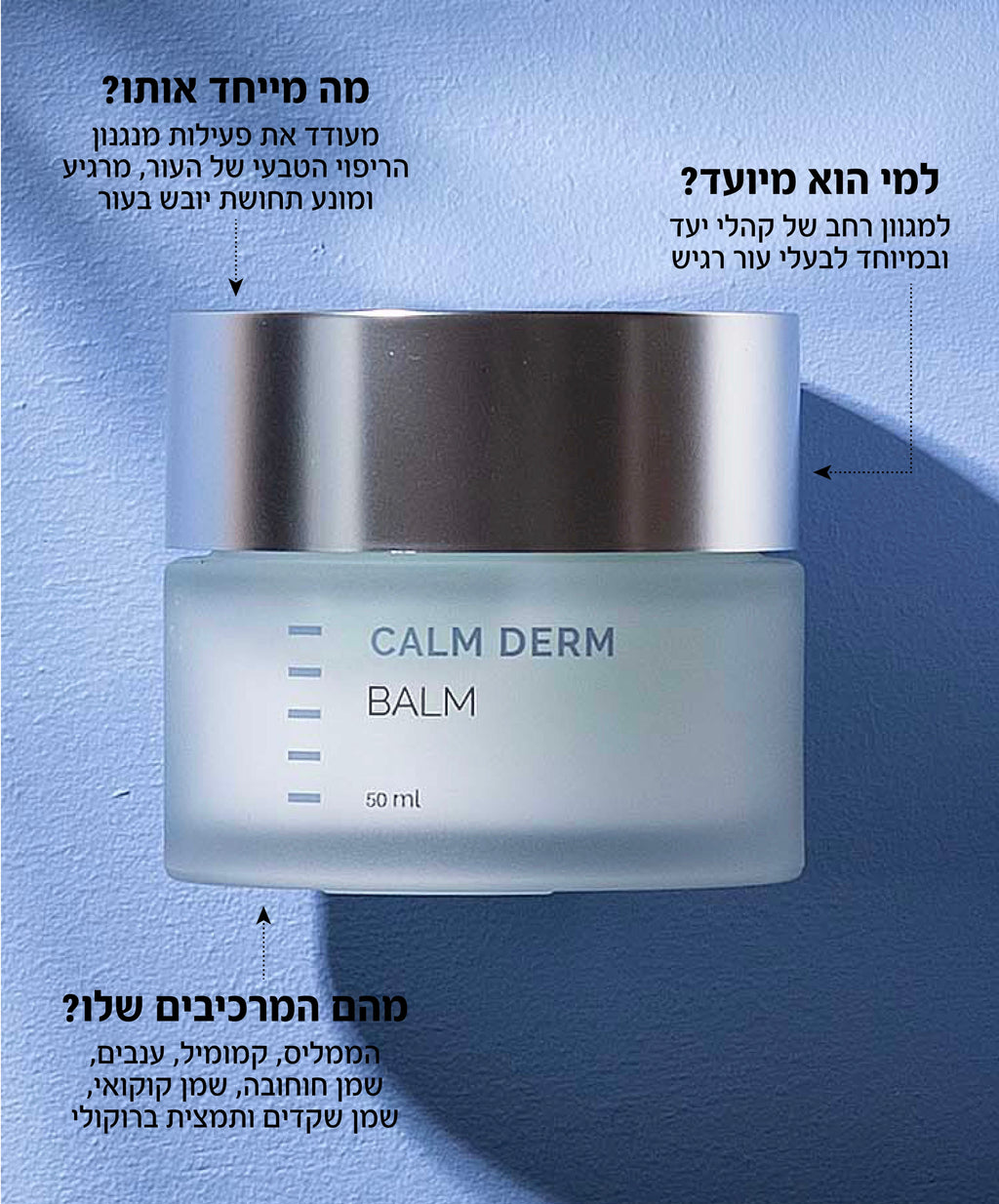 A frosted glass cosmetic jar labeled 'CALM DERM BALM 50 ml' with a metallic silver lid, set against a textured blue background with Hebrew text overlays.