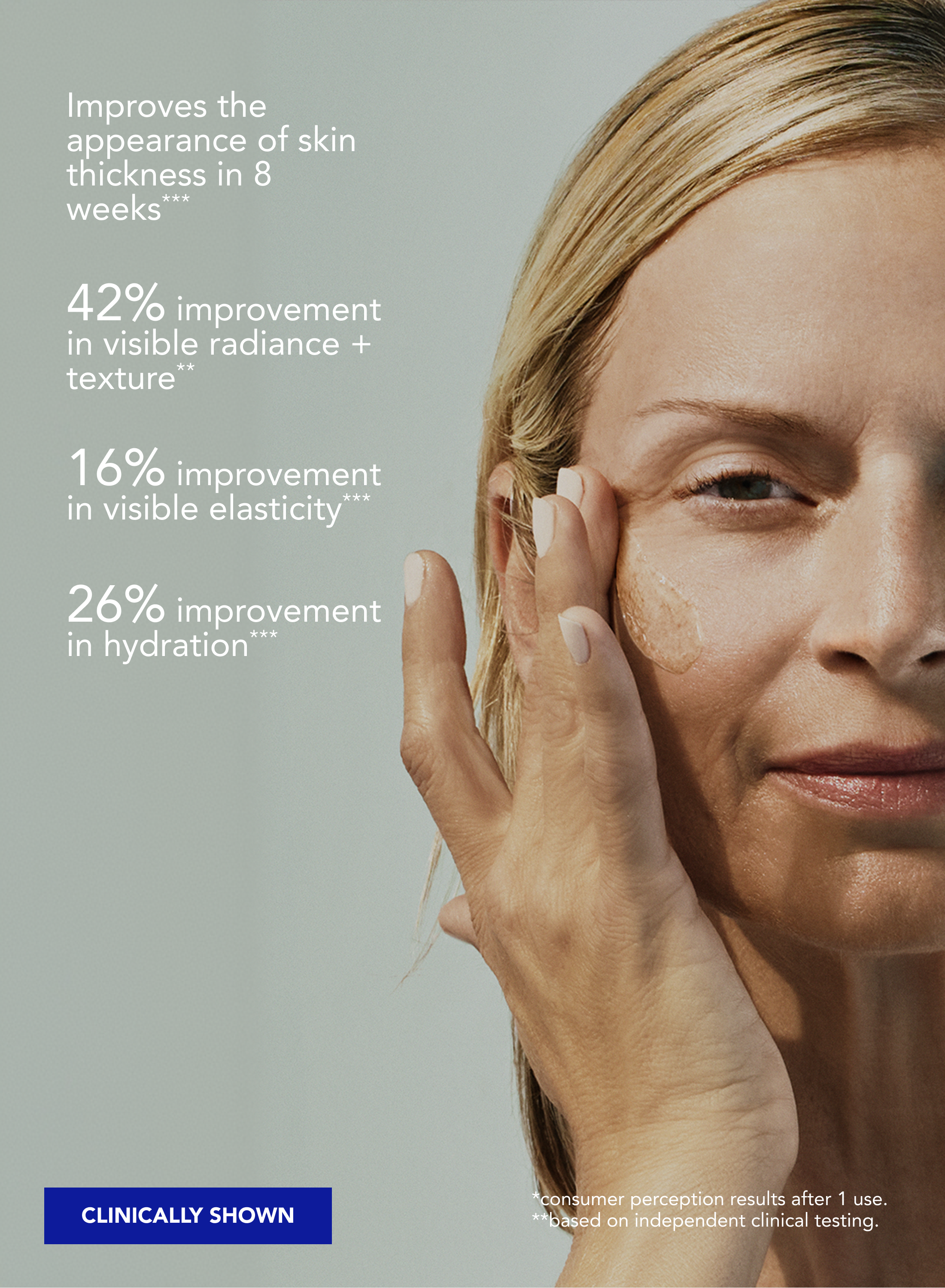 Growth Factor Serum