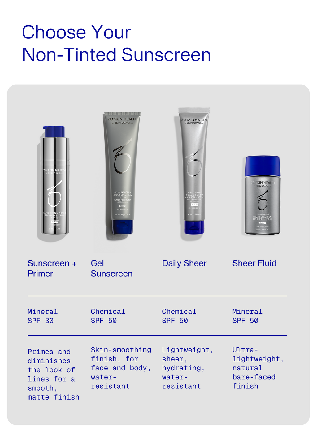 Gel Sunscreen Broad-Spectrum SPF 50