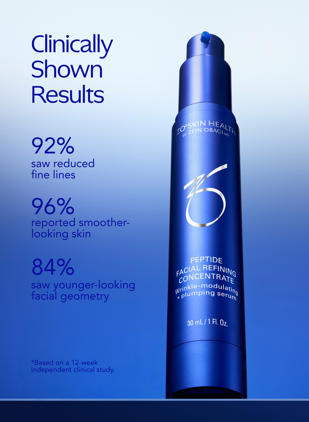 Peptide Facial Refining Concentrate
