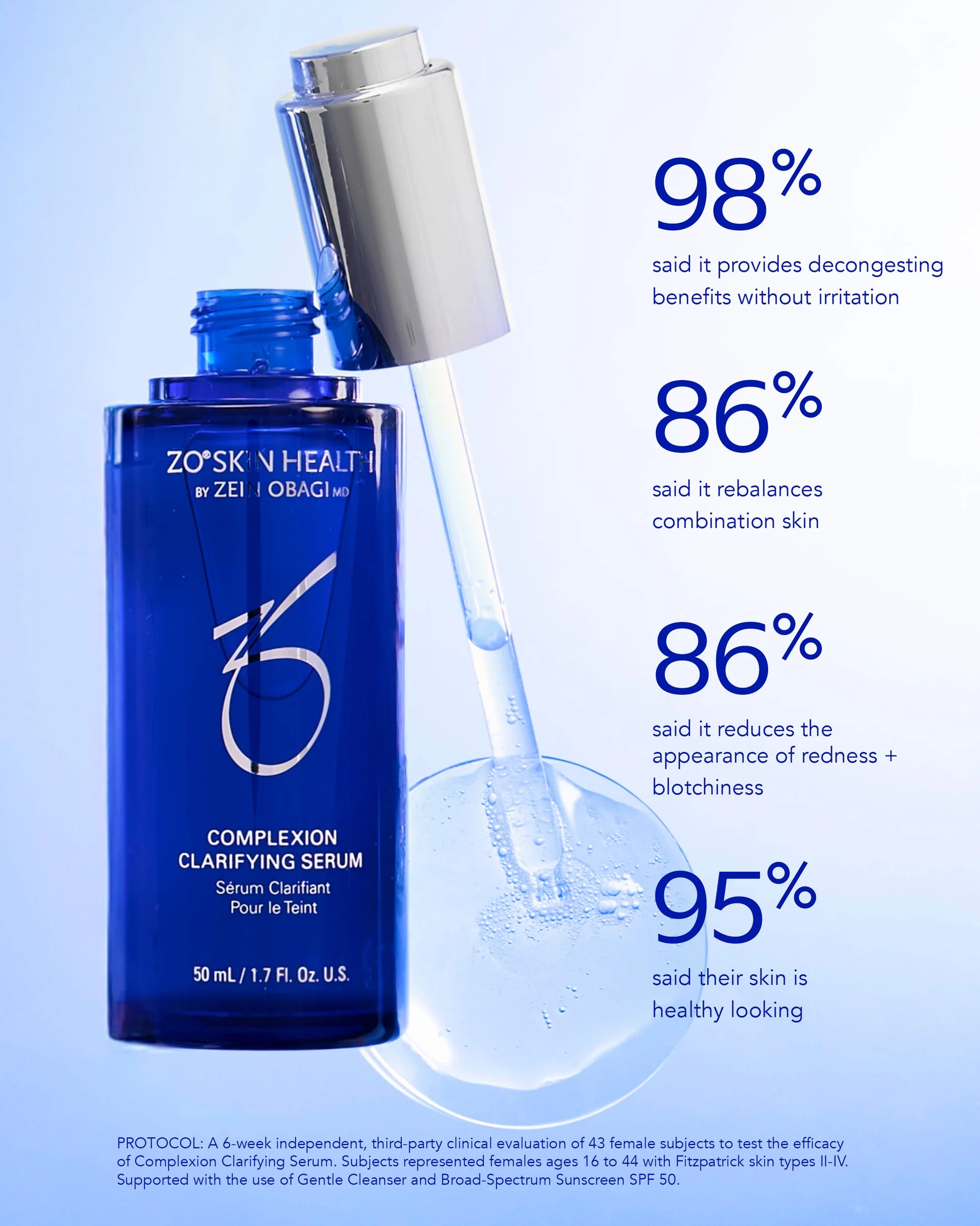 Complexion Clarifying Serum