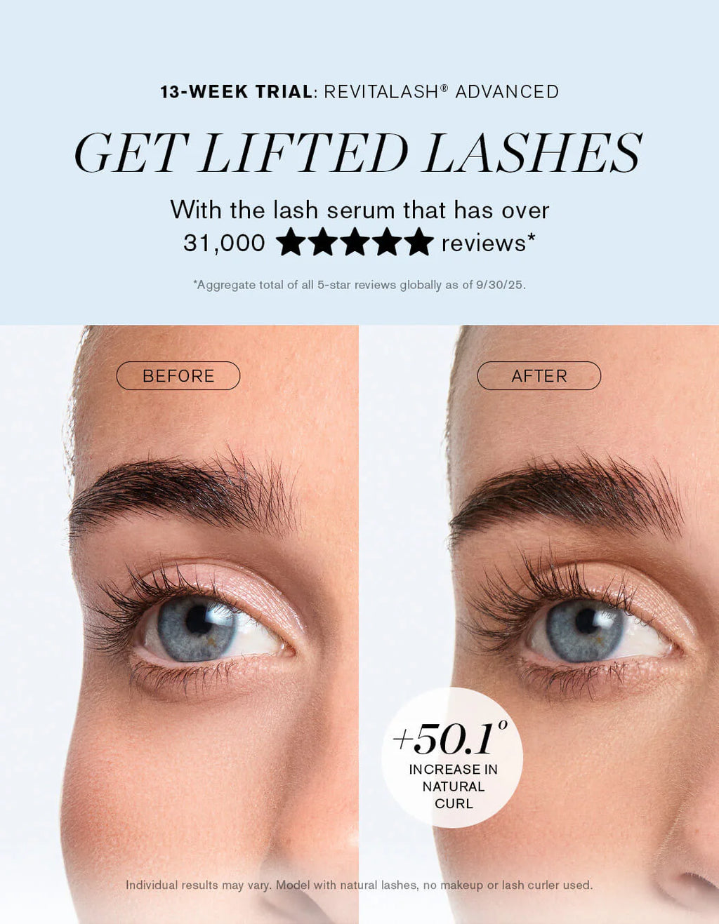 RevitaLash® Advanced